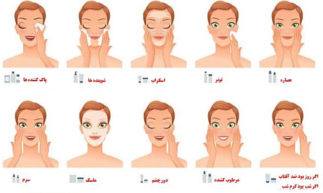 مراحل-روتین-مراقبت-پوست